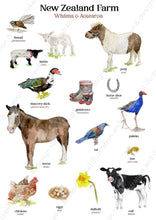 Load image into Gallery viewer, NZ Farm print