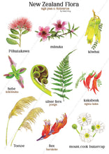 Load image into Gallery viewer, NZ Flora