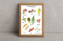 Load image into Gallery viewer, NZ Flora