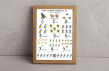 Load image into Gallery viewer, NZ counting 1-10